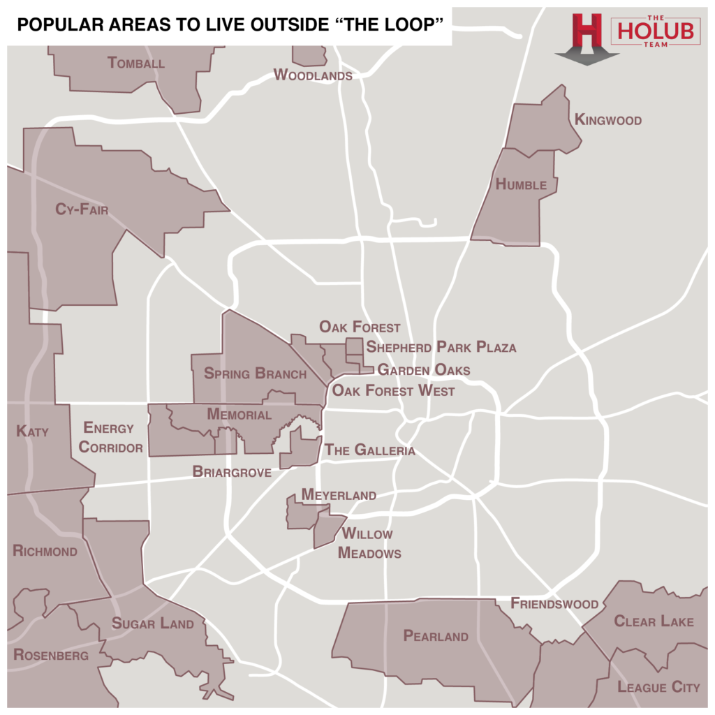 Popular Areas to Live in Houston Outside the Loop